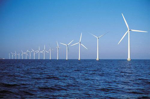 贯标体系实行通知